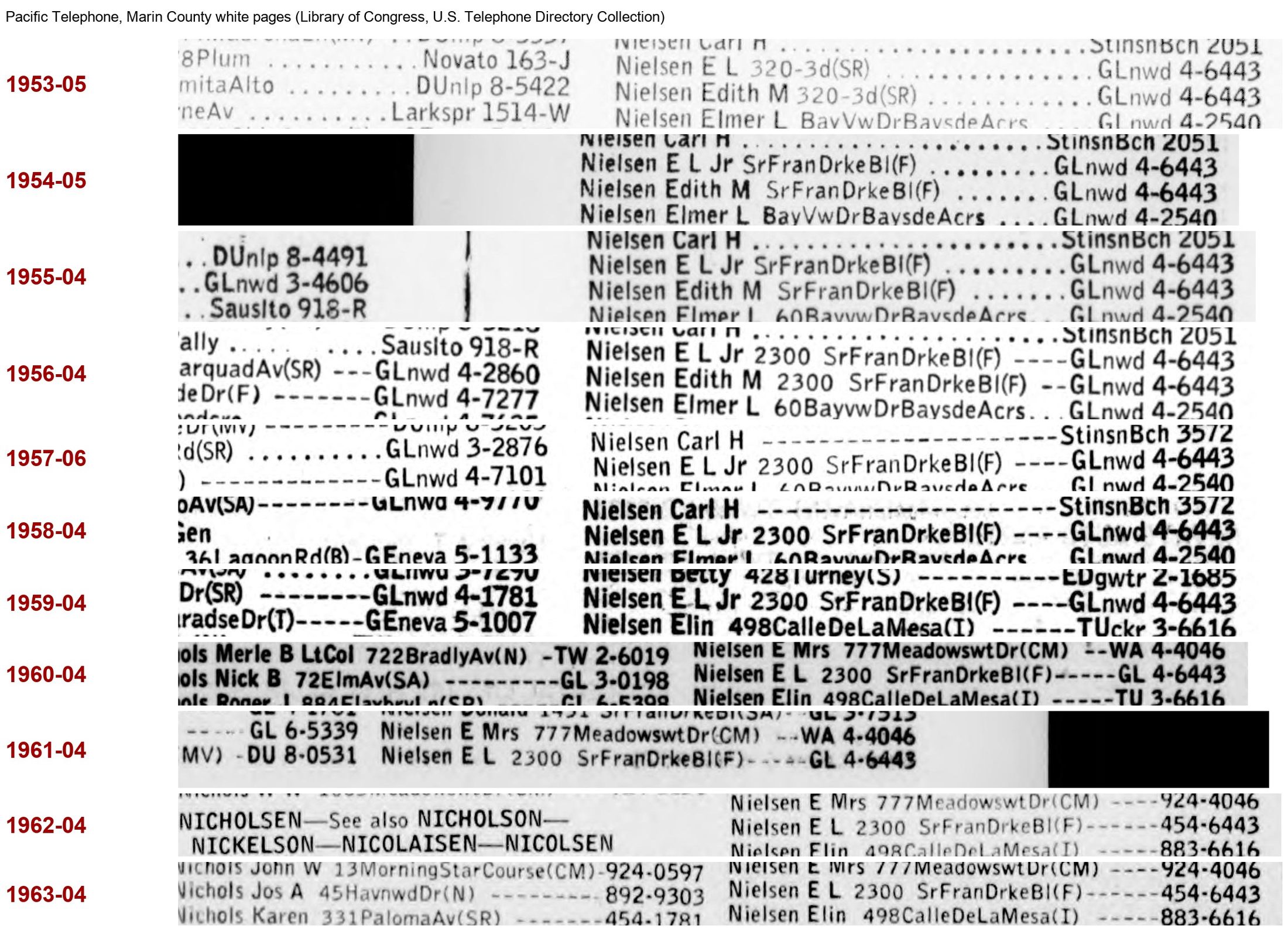 The Nielsens in the Marin phone book, 1953 to 1963
